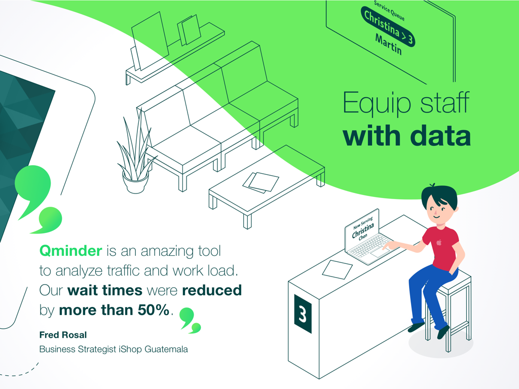 Qminder Queue Management - Illustration of a service desk showing Qminder queue management software and wait time analytics