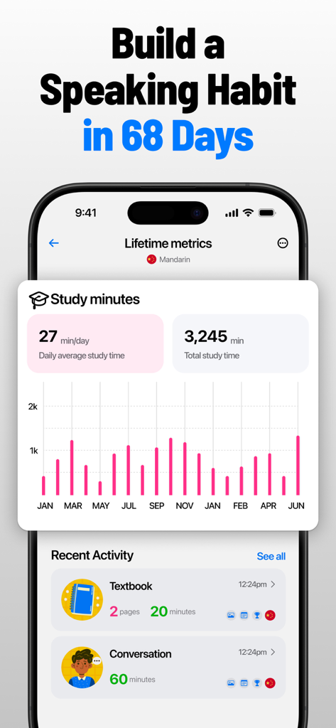 Victor AI - Language Learning - Victor AI app dashboard showing study metrics and habit tracking for Mandarin learning.