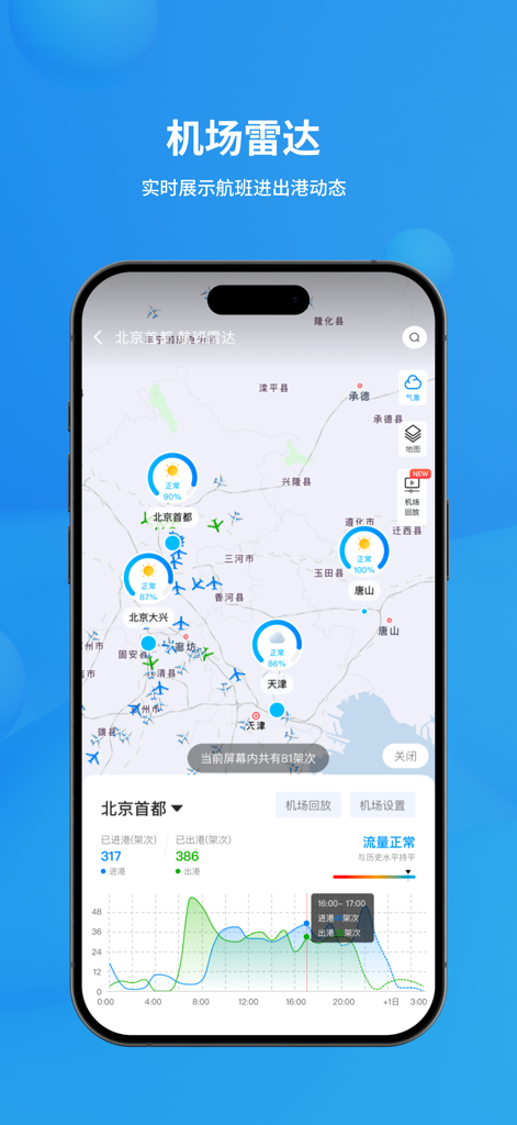 VariFlight app interface showing real-time airport radar map and flight statistics