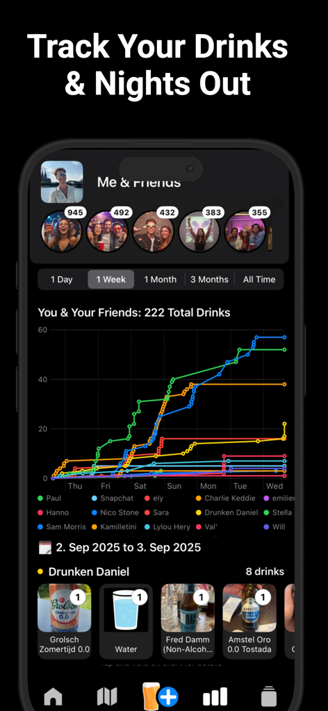Beer Buddy app interface showing a weekly drink consumption chart for friends and a detailed drink history