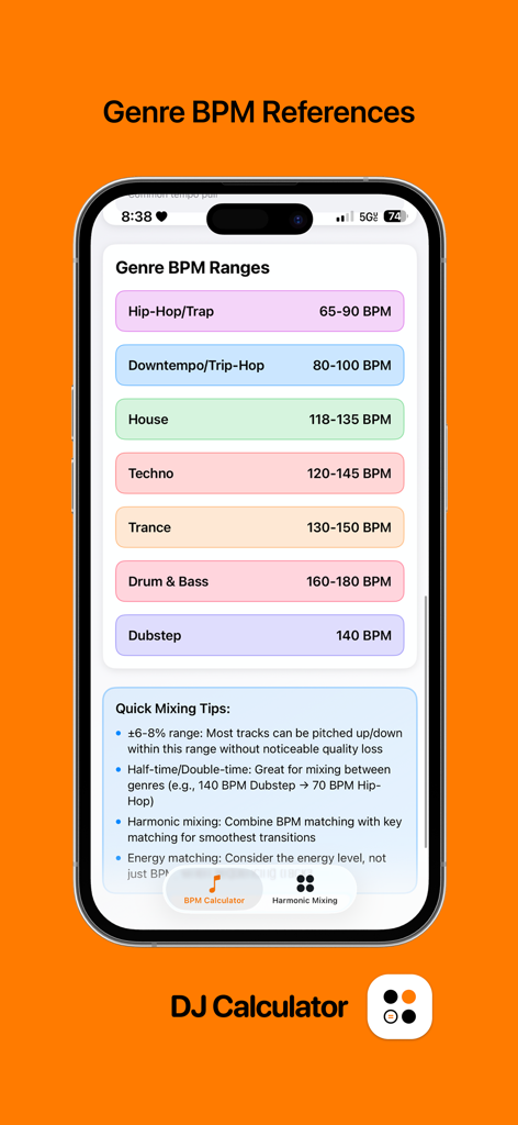 DJ Calculator - DJ Calculator app interface showing standard BPM ranges for musical genres like Hip-Hop House and Techno