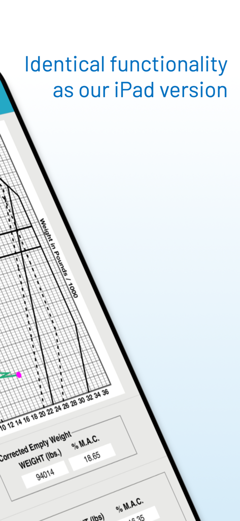 Interface of iFly Weight and Balance app showing aircraft loading graph and weight data