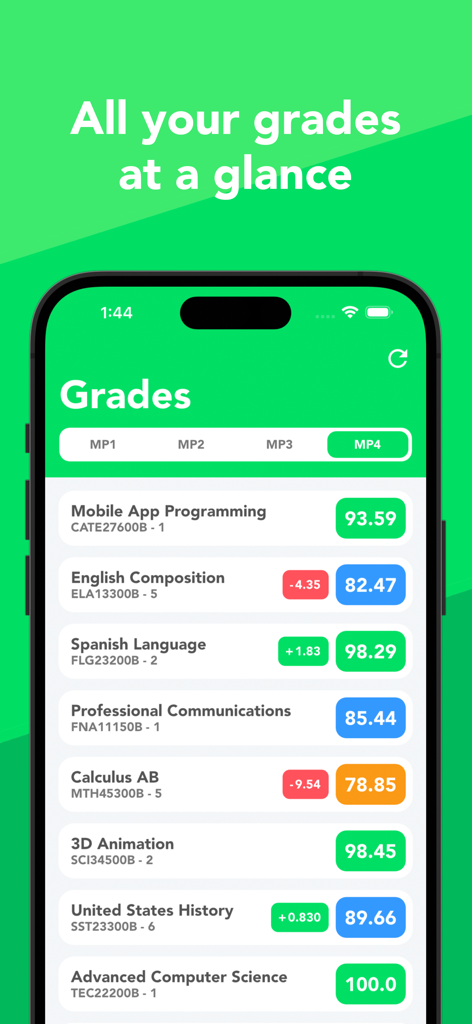 GradeWay for HAC - GradeWay app interface displaying a list of school subjects and their current numerical grades with color coding