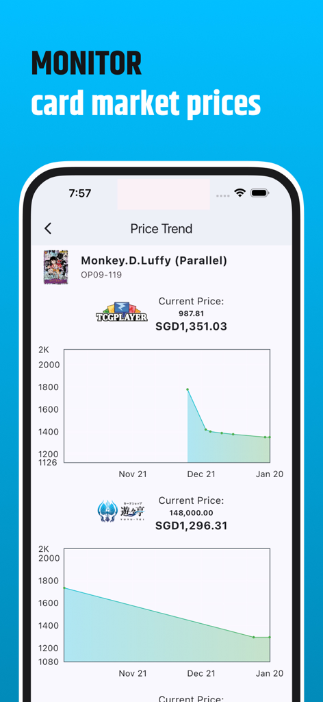 OP TCG Dex - Interfaz de la aplicación OP TCG Dex mostrando tendencias de precios y datos de mercado para una carta de One Piece TCG