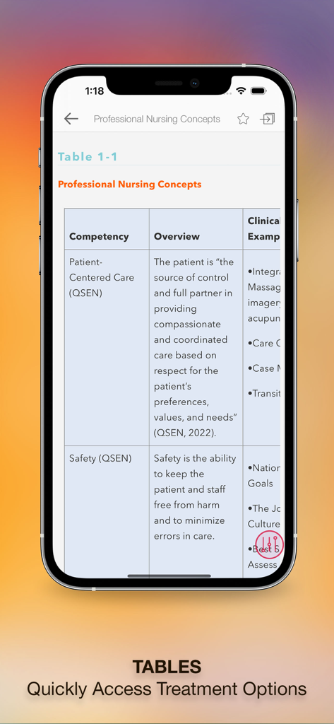 Aplicación de enfermería médico-quirúrgica que muestra una tabla profesional de conceptos para la atención centrada en el paciente y la seguridad.