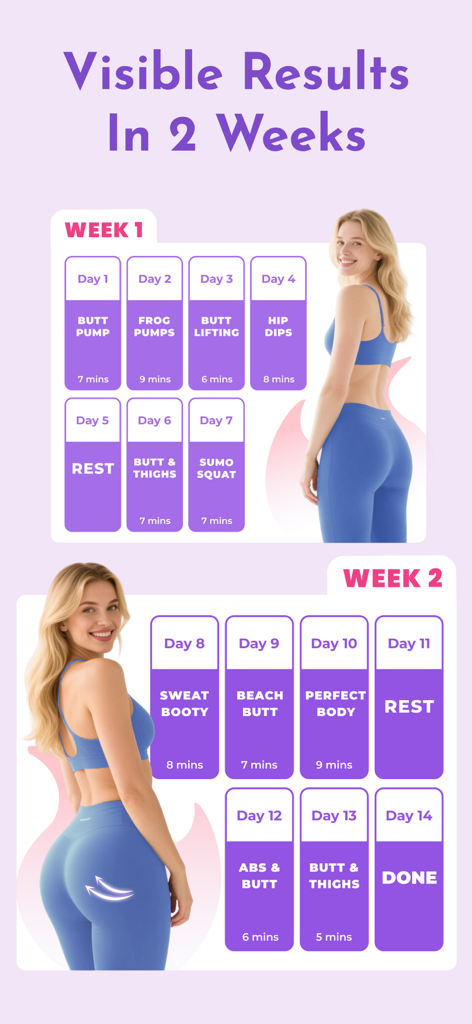 Butt Workout: Fitness at Home - Programme d'entraînement fessiers sur deux semaines avec des routines quotidiennes pour tonifier les fessiers