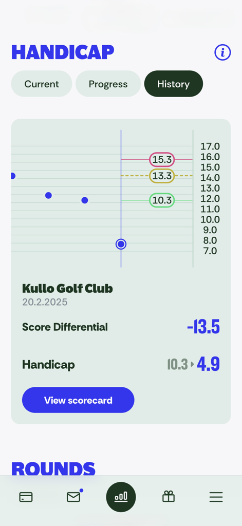 eBirdie - A mobile interface for the eBirdie app displaying a golf handicap progress graph and scoring history for a club member