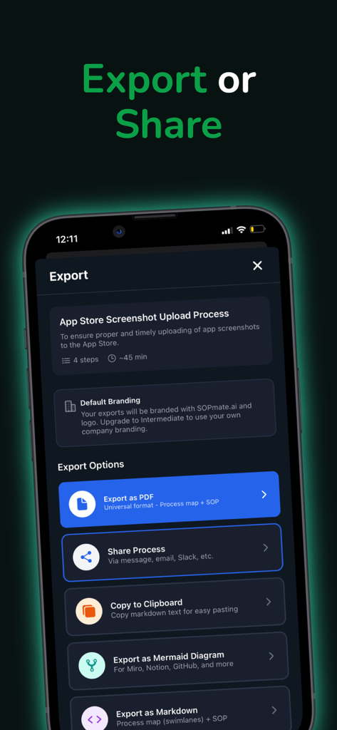 SOPmate mobile app export screen showing options to share as PDF, Mermaid diagram, and Markdown.