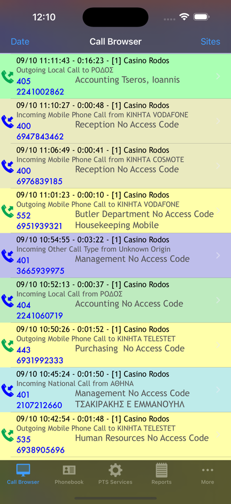 PhoneTrack NexGen Mobile - PhoneTrack NexGen Mobile call logs interface showing business call records by department