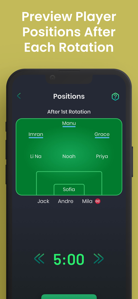 SubNow: Player Rotation Timer - Mobile app screen showing a soccer field layout with player positions after a rotation