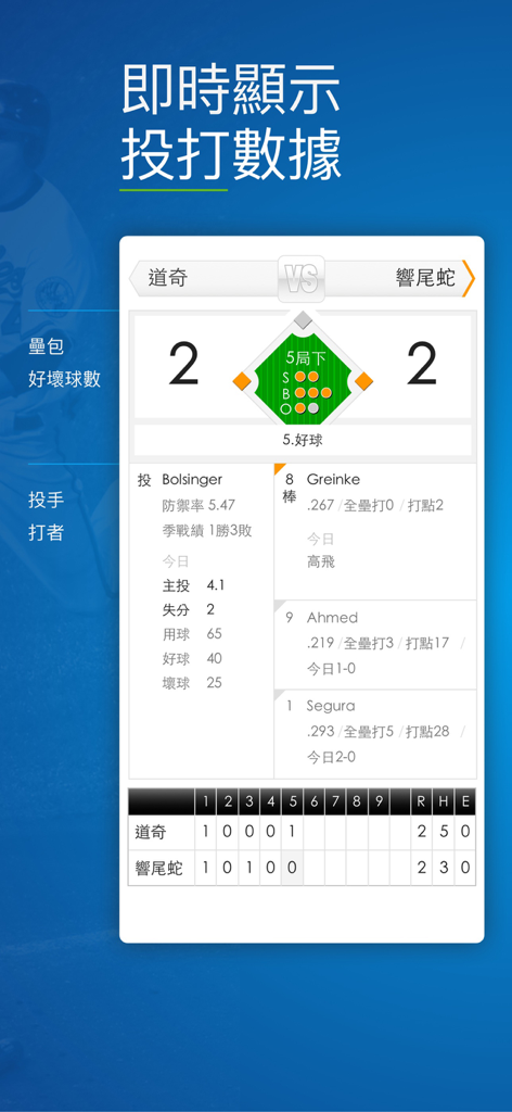 玩運彩即時比分 - A live MLB baseball score screen showing player stats and inning details in Traditional Chinese