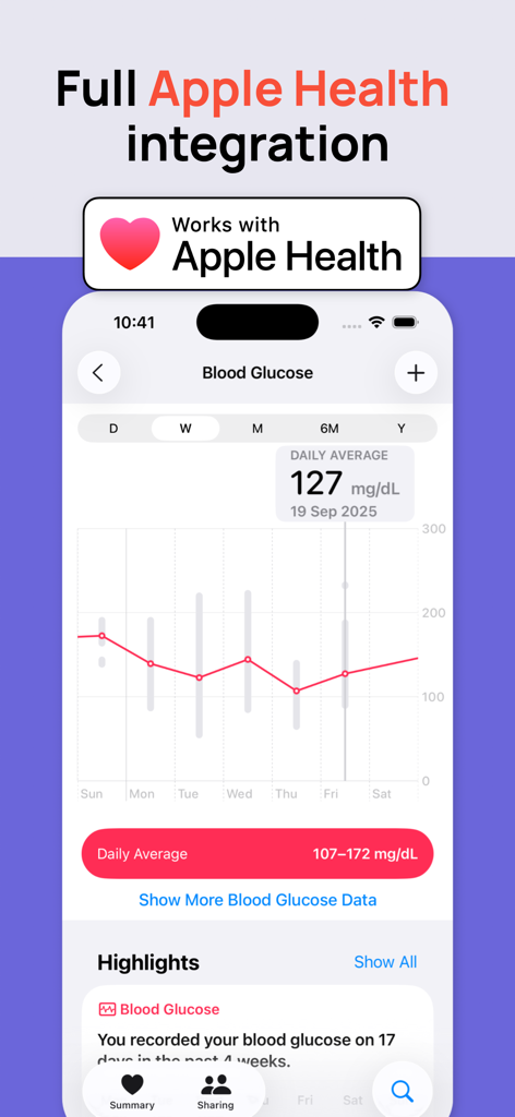 Interfaz de la aplicación de diabetes Diabeto Log mostrando gráficos de glucosa en sangre y la integración con Apple Health.
