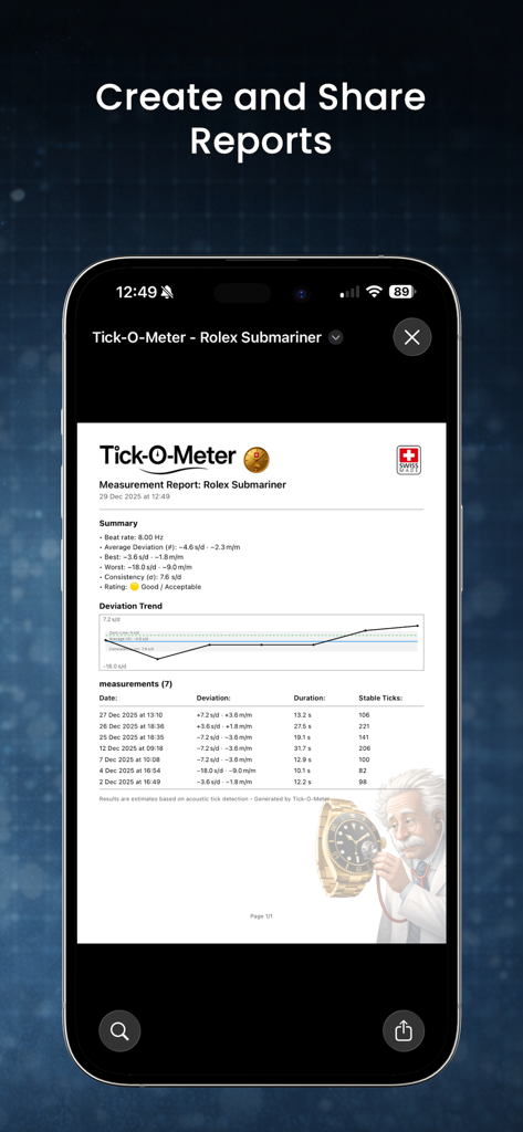 Tick-O-Meter - A detailed watch accuracy measurement report for a Rolex Submariner within the Tick-O-Meter app showing deviation trends and statistics.