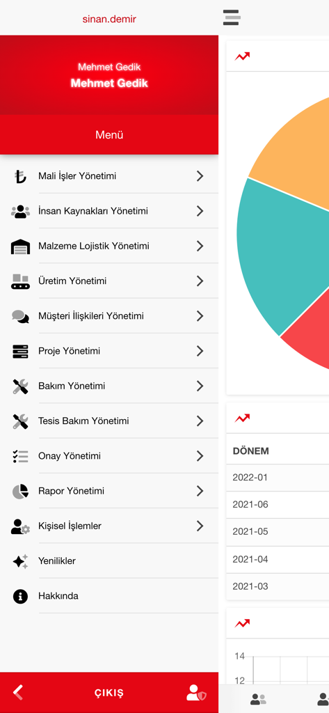 LioX - LioX mobile ERP application interface showing business management menu and real-time data dashboard