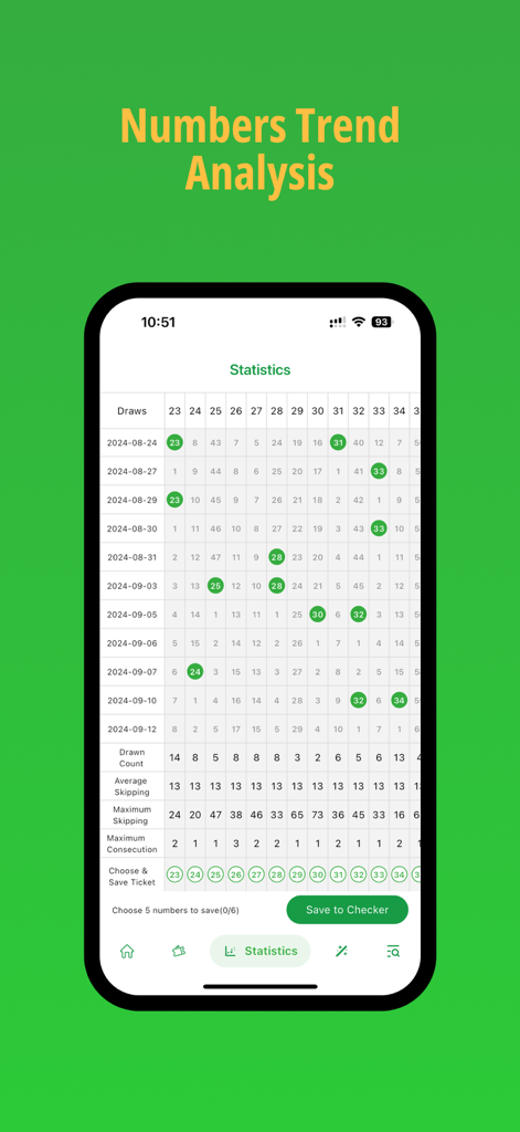 A screenshot of the SuperEnalotto Lottery app displaying a Numbers Trend Analysis table with draw history and statistics