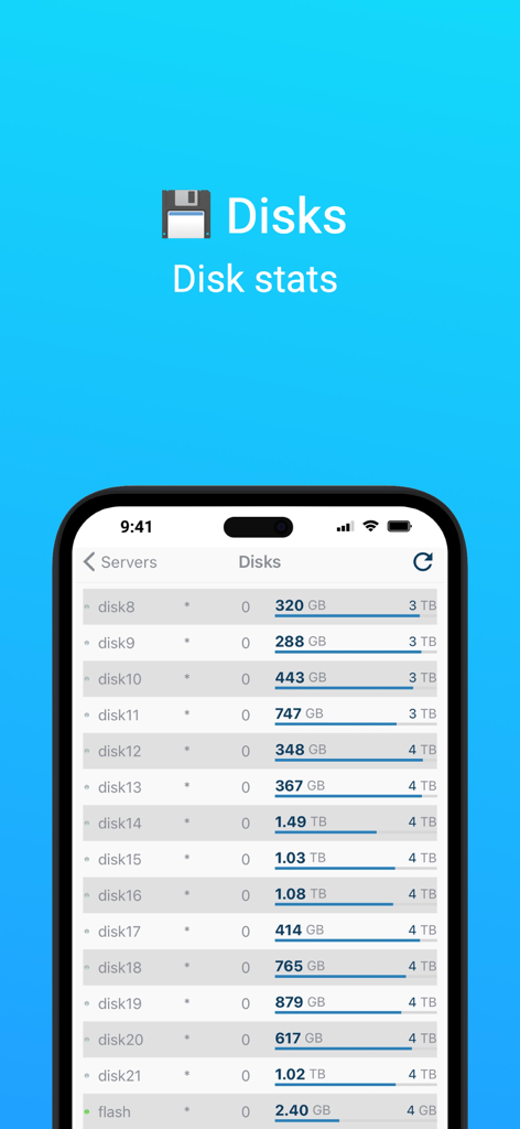 ControlR - Interface of ControlR app on iPhone showing individual disk usage and storage statistics for an Unraid server.