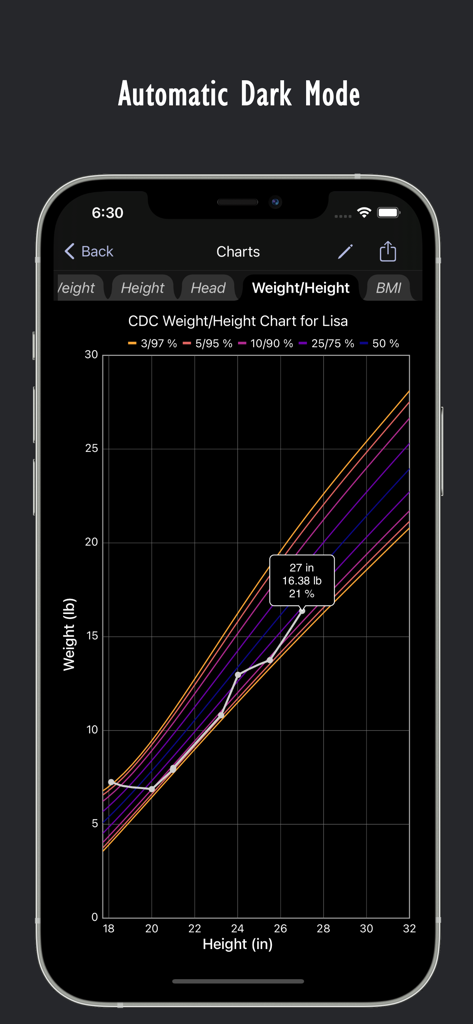 Child Growth Tracker - Child Growth Tracker app displaying a weight for height CDC chart in dark mode