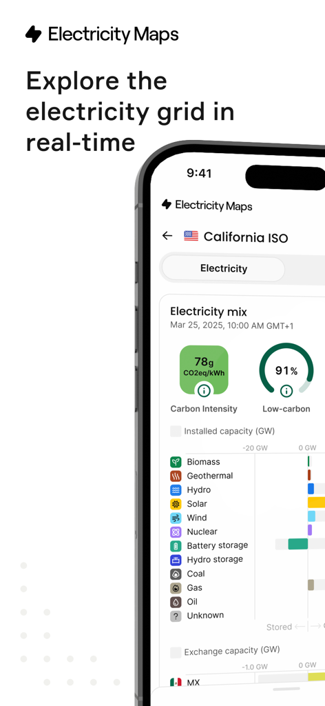 Interface de l'application Electricity Maps affichant l'intensité carbone en temps réel et le mix électrique pour le réseau californien