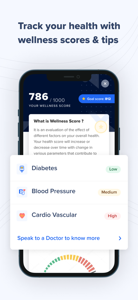 ekincare - The ekincare app interface displaying a wellness score and personalized health risk assessments for diabetes and blood pressure.