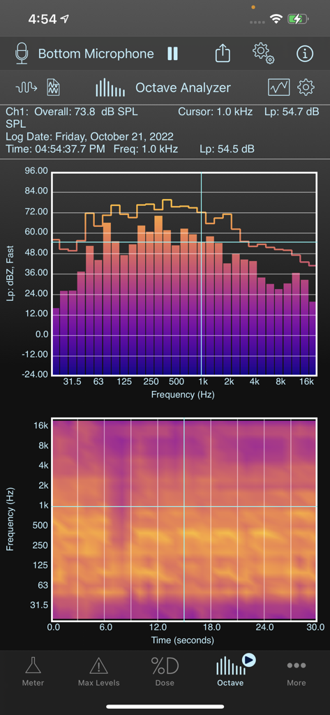 SoundMeter Pro 2022 - Analizzatore di ottava banda SoundMeter Pro che mostra lo spettro di frequenza e lo spettrogramma