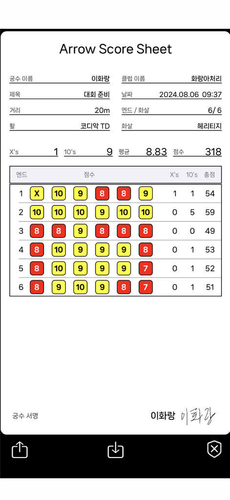 Hwarang Archery - Digital archery score sheet in the Hwarang Archery app showing detailed arrow records and performance statistics