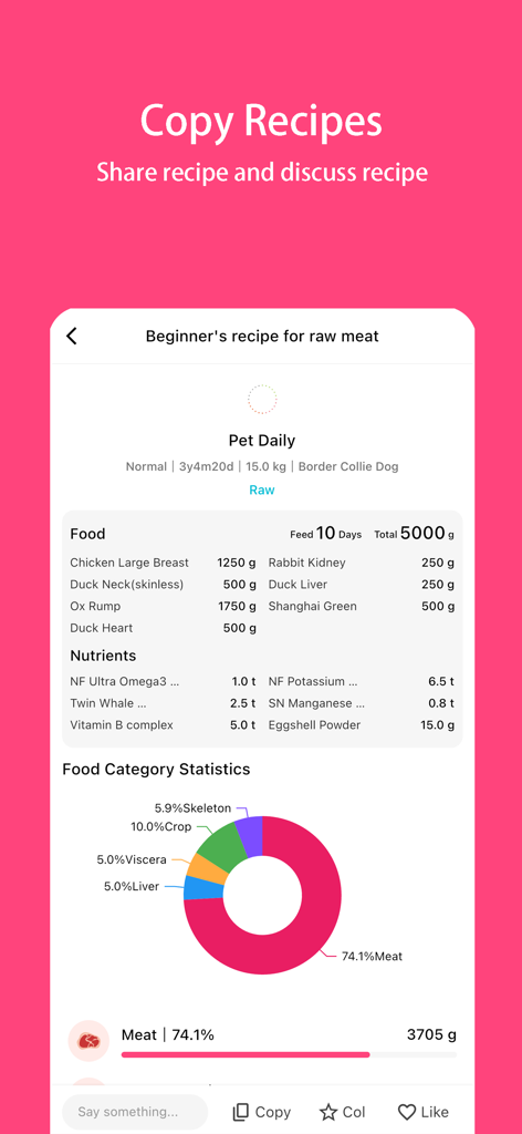 Pet Diary - Record Pet’s Life - Pet Diaryアプリのスクリーンショット。犬用の生食レシピと、詳細な材料、栄養円グラフを示しています。