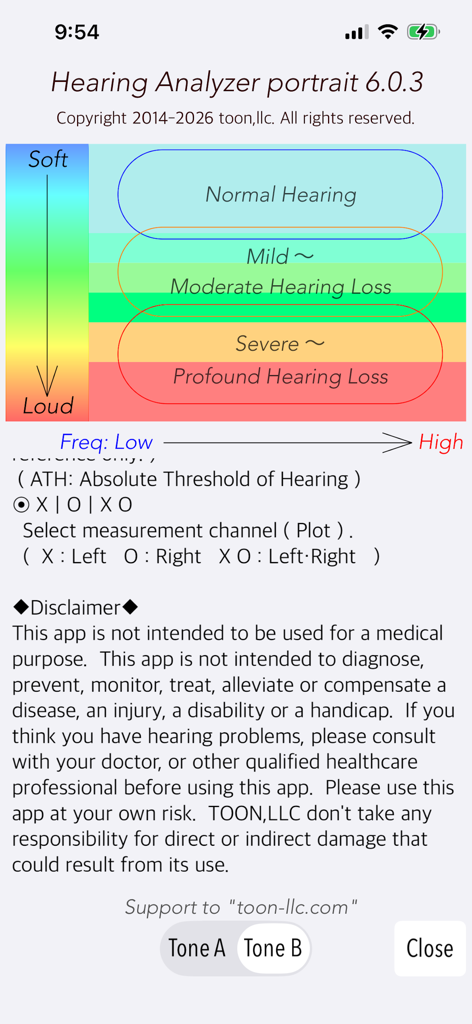 聴覚損失カテゴリチャートと免責事項を含む聴覚アナライザーポートレート画面