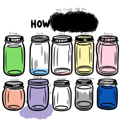 how i see jars