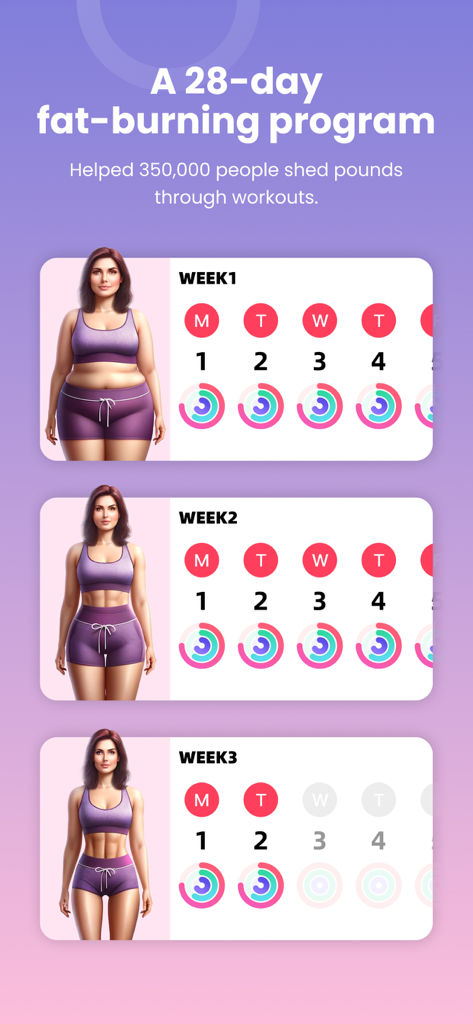 SPAX - SPAX 28-day fat-burning program interface showing a womans weight loss transformation progress and weekly workout tracker