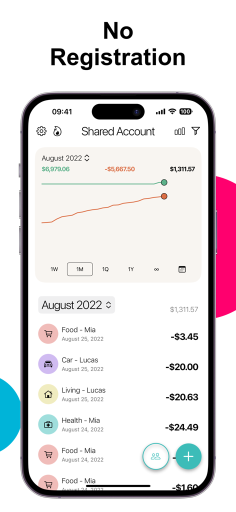 Budget & Expense Tracker Monee - Monee budget tracker app screen showing shared account expenses and income graph
