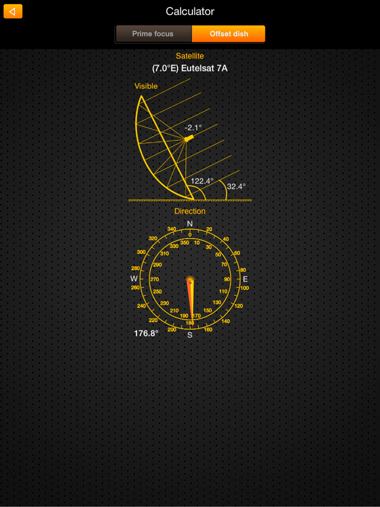 SatFinder Pro HD Dish Pointer - Calculadora de alineación de antena parabólica con diagrama de antena offset y dirección de la brújula