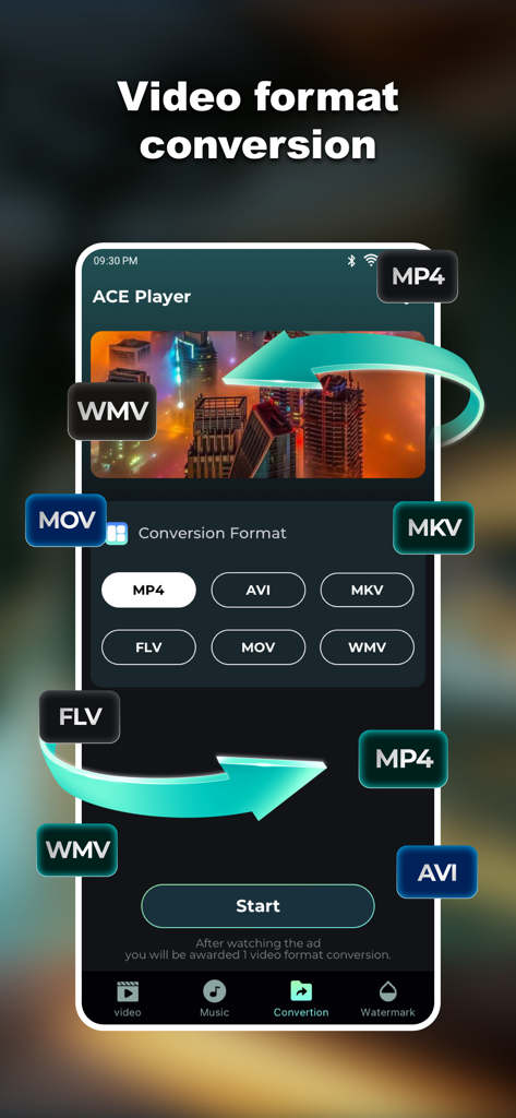 ACE Player - Short Drama - Interfaz de ACE Player mostrando opciones de conversión de formato de video para MP4 MKV y AVI