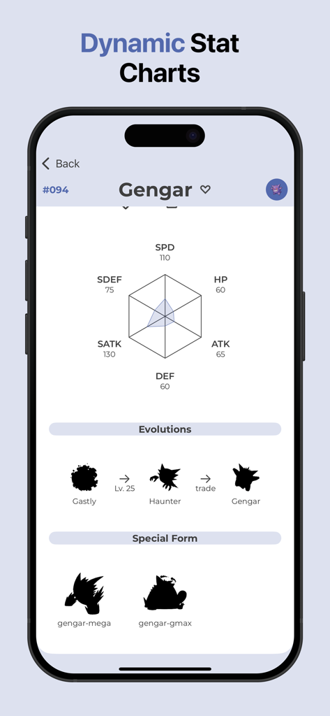 MonsterDex: The Ultimate Guide - MonsterDex app screen showing Gengar's dynamic base stat radar chart, evolution path, and special forms.