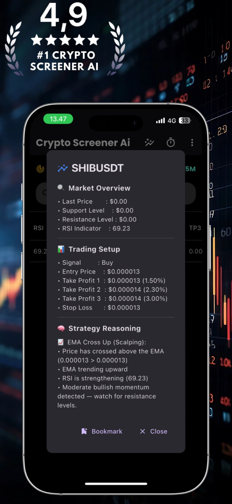 Interface de um aplicativo móvel exibindo um sinal de negociação gerado por IA para SHIBUSDT com preço de entrada e níveis de take profit