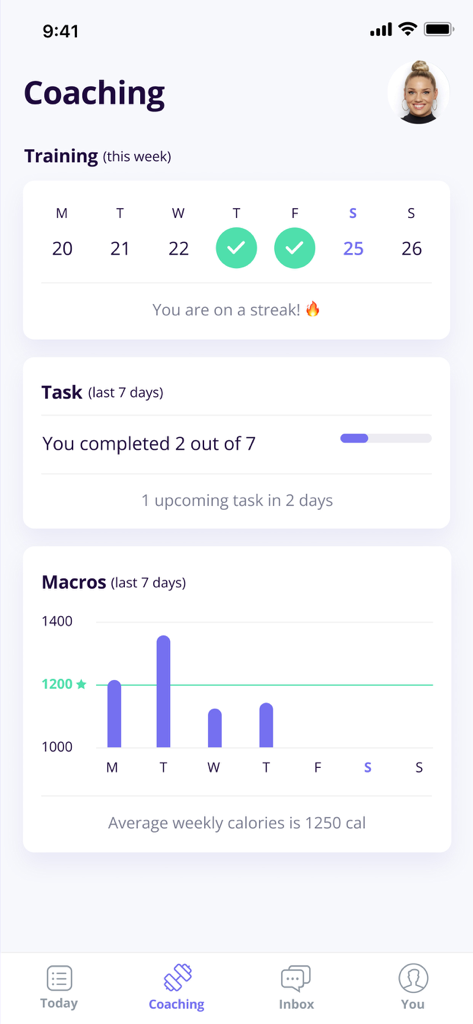 Everfit - Train smart - Everfit coaching dashboard displaying training streaks tasks and macro tracking