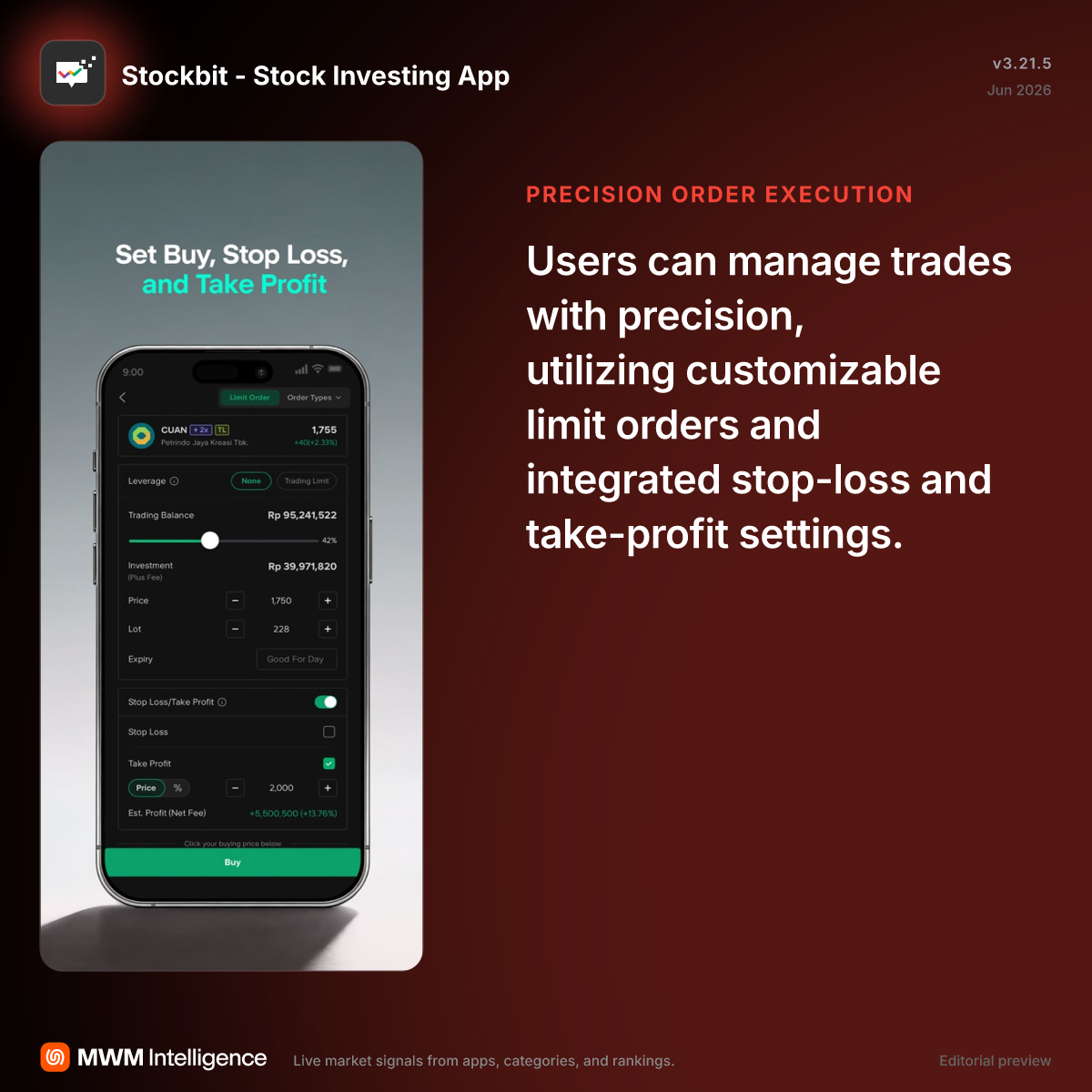 Stockbit - Stock Investing App - Finance App | MWM