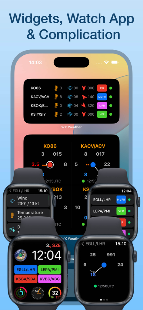 Aviation weather widgets on an iPhone and Apple Watch showing METAR data and flight conditions for multiple airports.