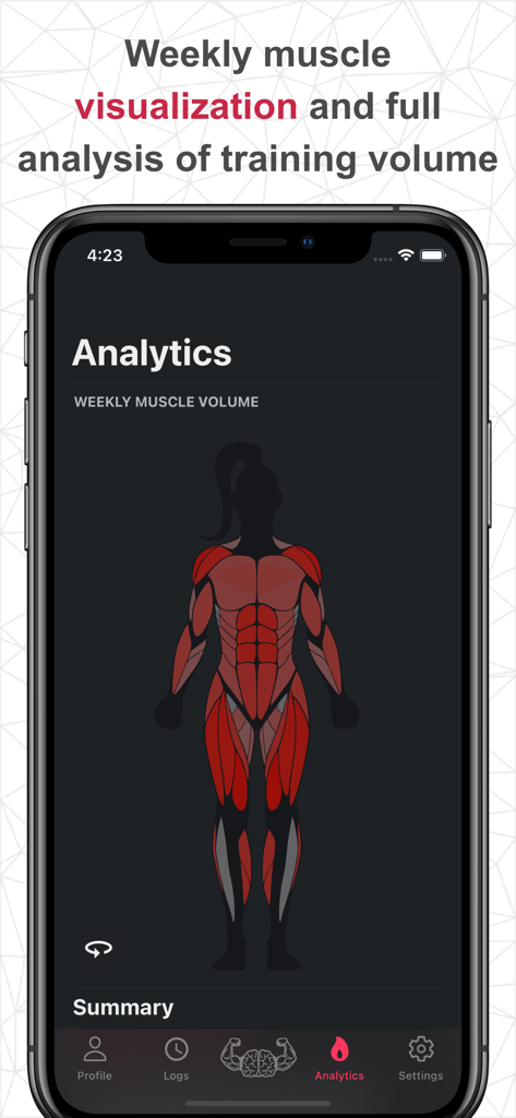 SmartWorkout - Gym Log Tracker - Visualización del volumen muscular semanal y análisis de entrenamiento en un modelo de cuerpo humano dentro de la aplicación