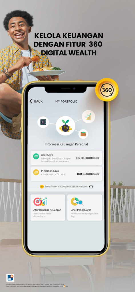 Maybank2u ID Mobile App-Oberfläche, die das 360 Digital Wealth Portfolio mit Vermögens- und Darlehenssummen in Indonesischen Rupiah zeigt
