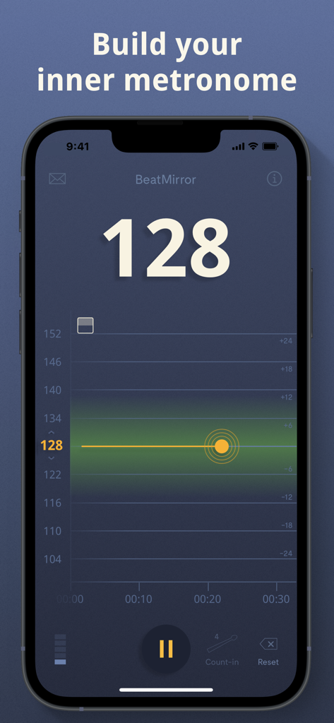 BeatMirror app interface showing a real-time tempo tracking graph and 128 BPM display