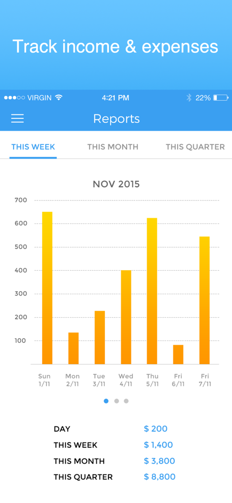 Reports dashboard with a bar chart tracking weekly business income and expenses