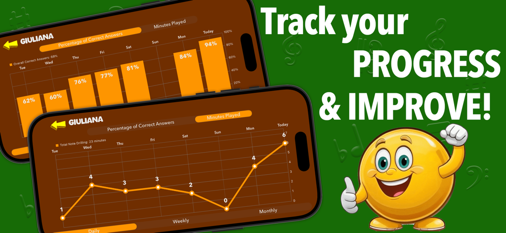 Flashnote Derby - Flashnote Derby app progress tracking charts showing correct answer percentage and minutes played.