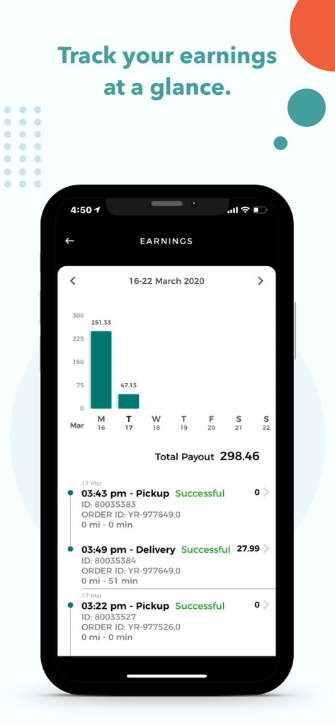 AllMart Delivery Agent - A mobile interface from the AllMart Delivery Agent app showing a weekly earnings bar chart and a list of successful delivery payouts.