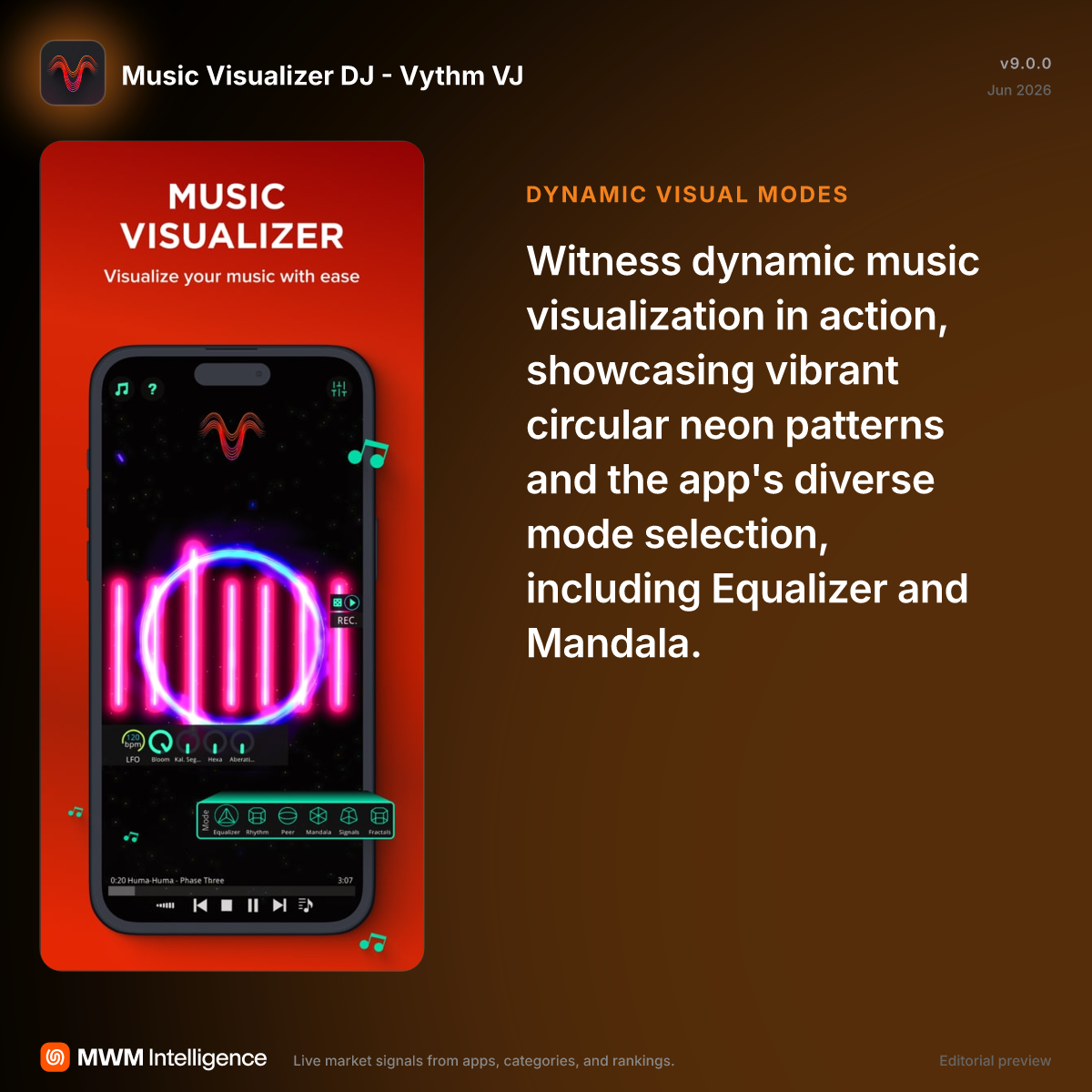 Music Visualizer DJ - Vythm VJ - Music App | MWM