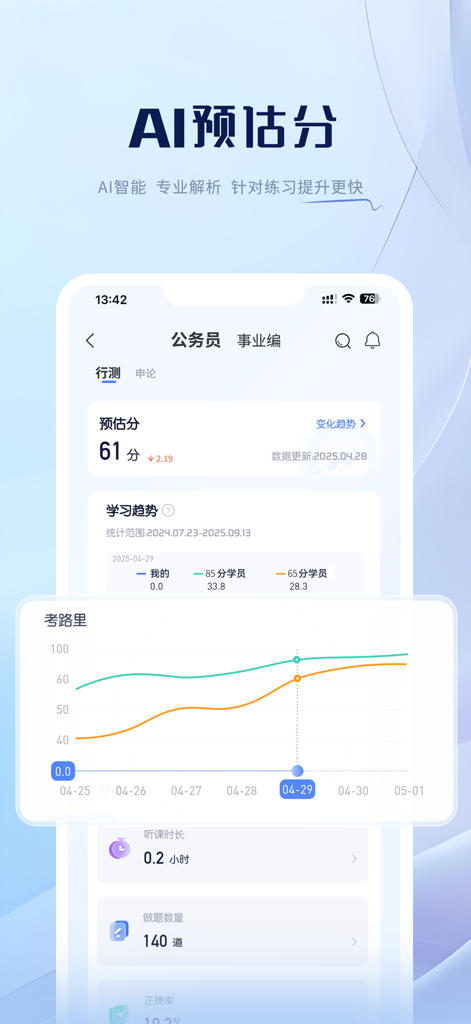 亦申 - Yishen app interface showing AI predicted scores and study progress charts