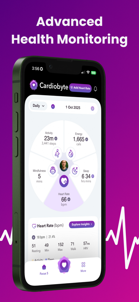 Heart Rate Monitor: Cardiobyte - Painel do aplicativo Cardiobyte mostrando métricas de frequência cardíaca, atividade, energia, sono e mindfulness em um iPhone.