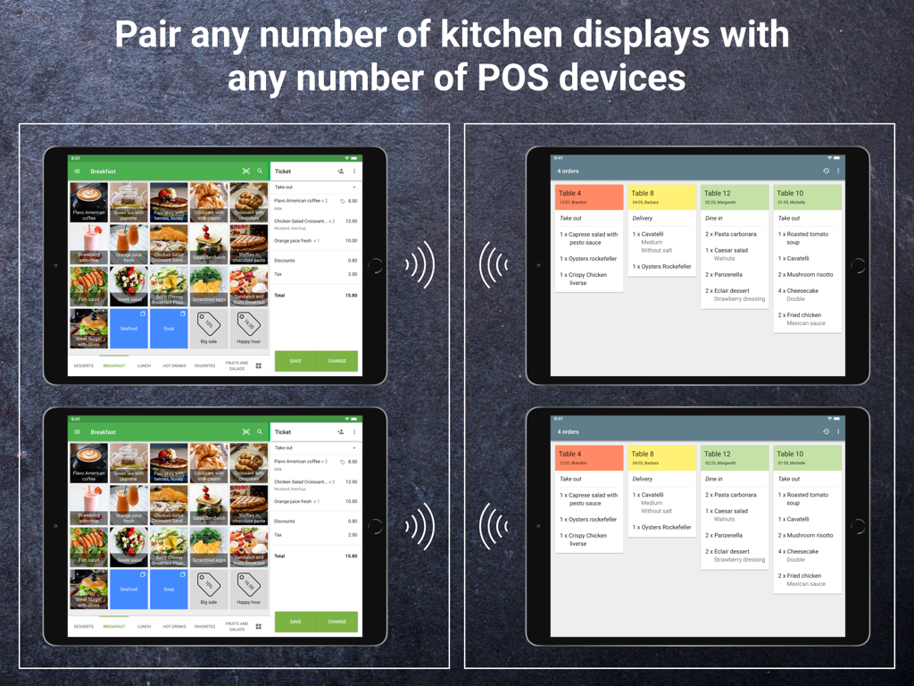 Cuatro iPads que muestran la conexión inalámbrica entre múltiples TPV Loyverse y dispositivos de Sistema de Pantalla de Cocina