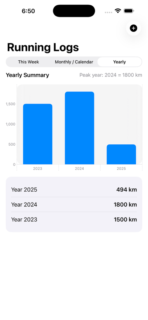 Running-Logs - Running Logs yearly summary screen showing a bar chart of annual running distances from 2023 to 2025