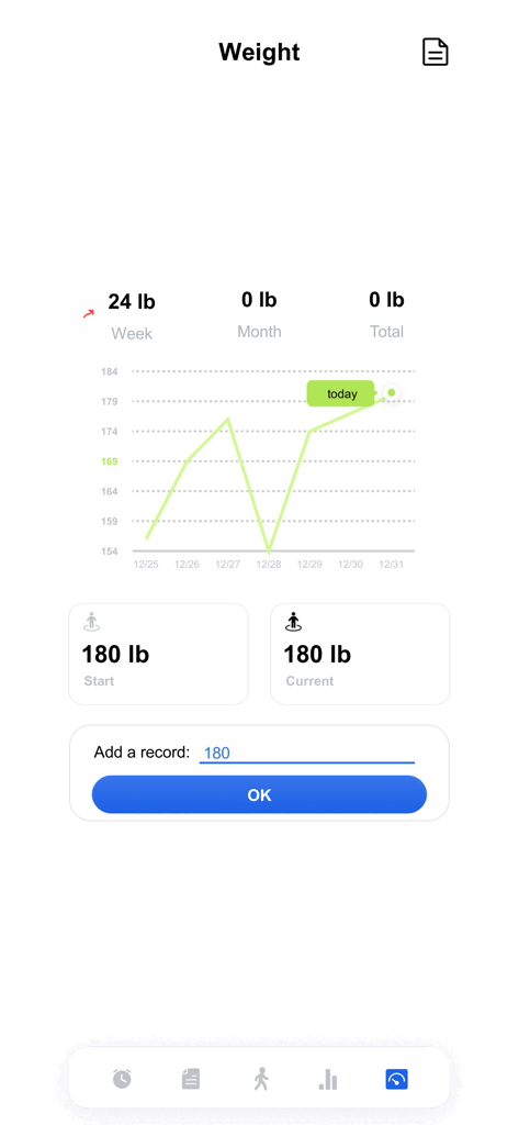 Painel de rastreamento de peso com um gráfico de linha de progresso semanal e campo de entrada de dados