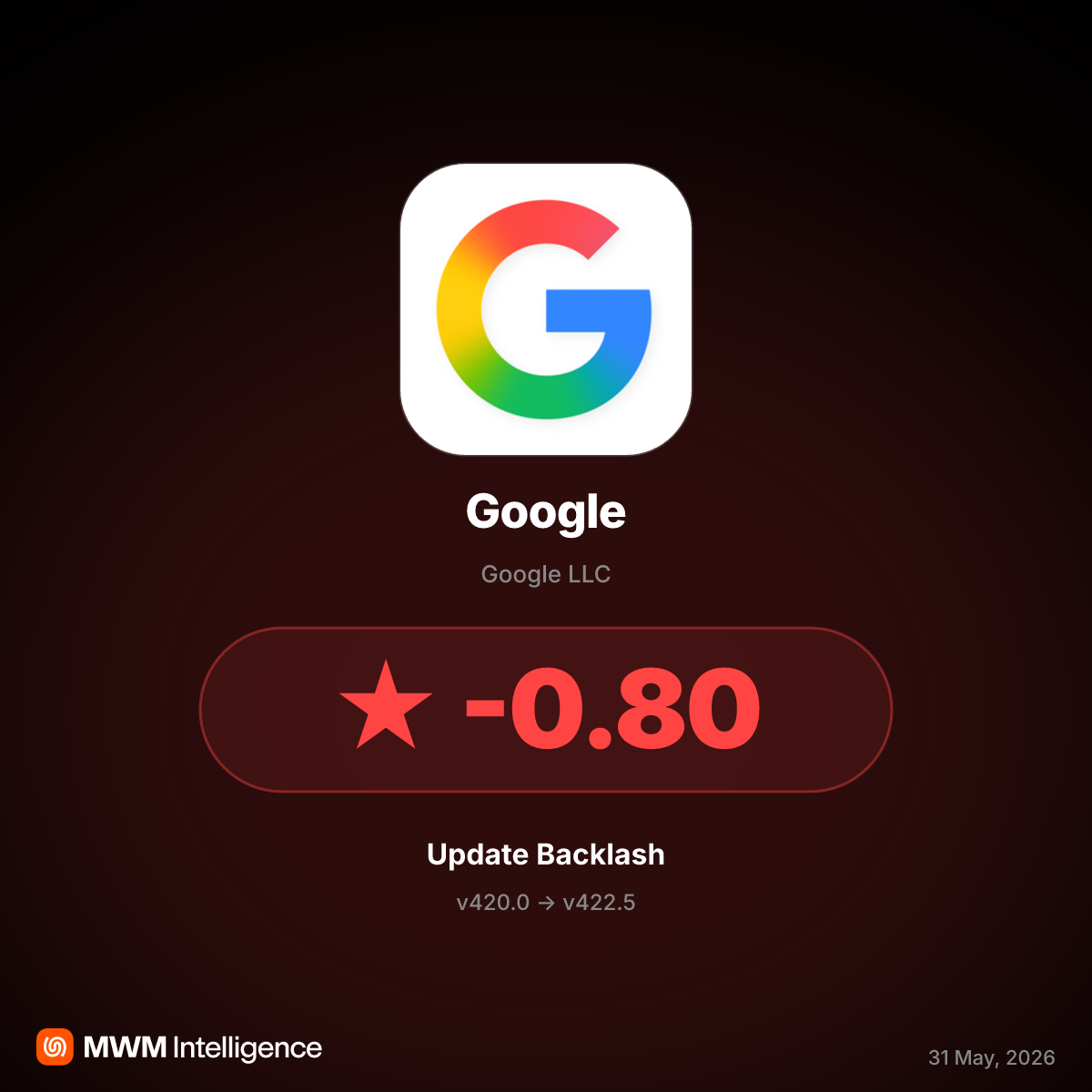 Google v422.5 Forces AI Search, Triggering User Backlash